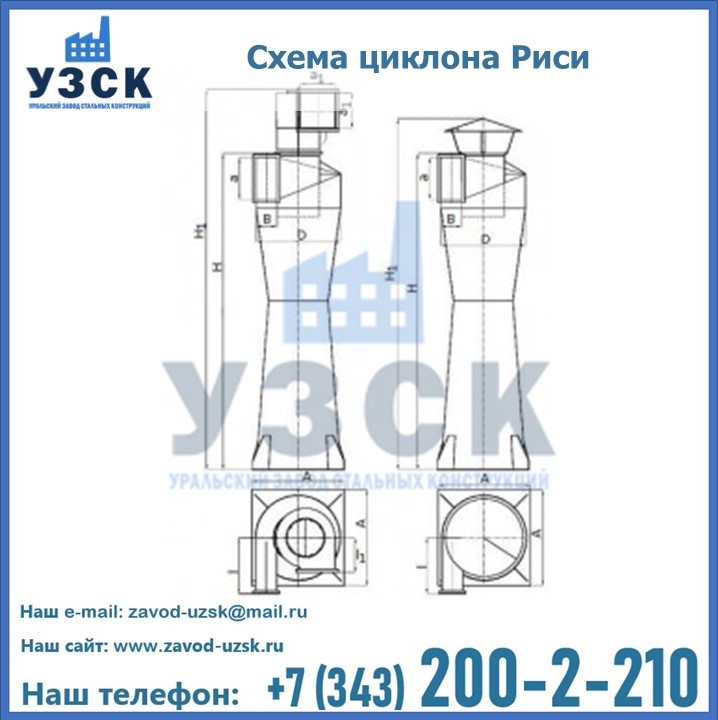 Циклоны Риси в Комсомольске-на-Амуре