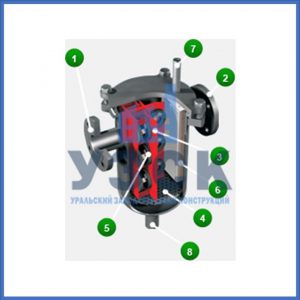 Магнитные шламоотводители MOS в Комсомольске-на-Амуре